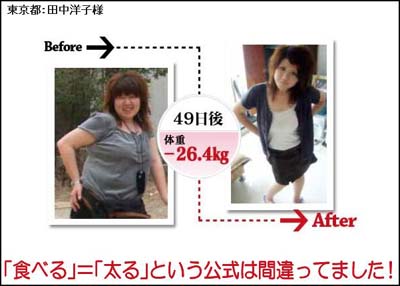 モデ痩せ 芸能人と女優が実践するモデルのキレイ痩せダイエットの方法 安田美和 痩せる 簡単 足 友近 人気 腰